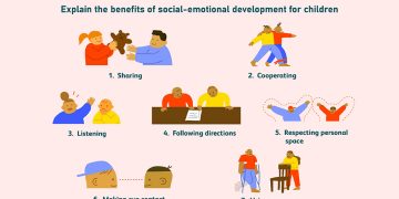 social-emotional development