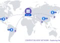 CONTENT DELIVERY NETWORK - Exploring the Power