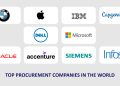 TOP PROCUREMENT COMPANIES IN THE WORLD