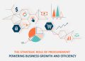 The Strategic Role of Procurement: Powering Business Growth and Efficiency