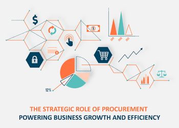 The Strategic Role of Procurement: Powering Business Growth and Efficiency