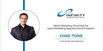 Chad Tons | founder & CEO | Infinity Marketing Team | The Inc Magazine