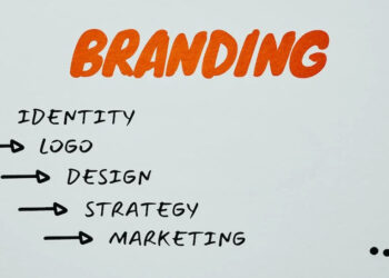 Skyrocket Brand Awareness