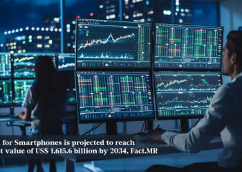 Demand for Smartphones