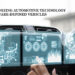 Revolutionizing Automotive Technology with Software-Defined Vehicles