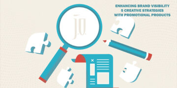 Enhancing Brand Visibility: 5 Creative Strategies with Promotional Products
