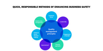 Quick, Responsible Methods Of Enhancing Business Safety