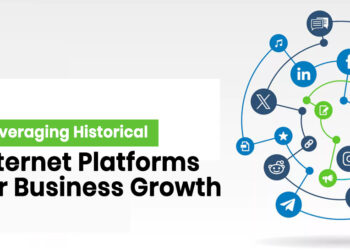 Leveraging Historical Internet Platforms for Business Growth