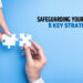 Safeguarding Your Business: 5 Key Strategies