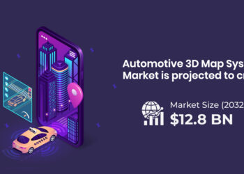 Automotive 3D Map System Market is projected to cross $12.8 Bn by 2032
