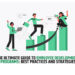 The Ultimate Guide to Employee Development Programs: Best Practices and Strategies