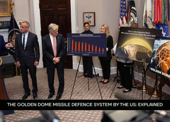 Golden Dome Missile Defence System