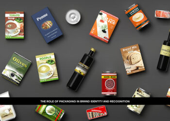 Brand Identity and Recognition