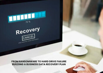 Business Data Recovery Plan