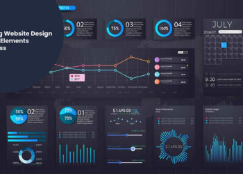 Mastering Website Design