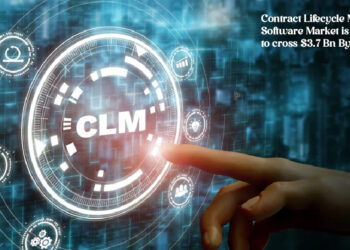 Contract Lifecycle Management