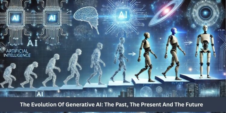 The Evolution Of Generative AI: The Past, The Present And The Future